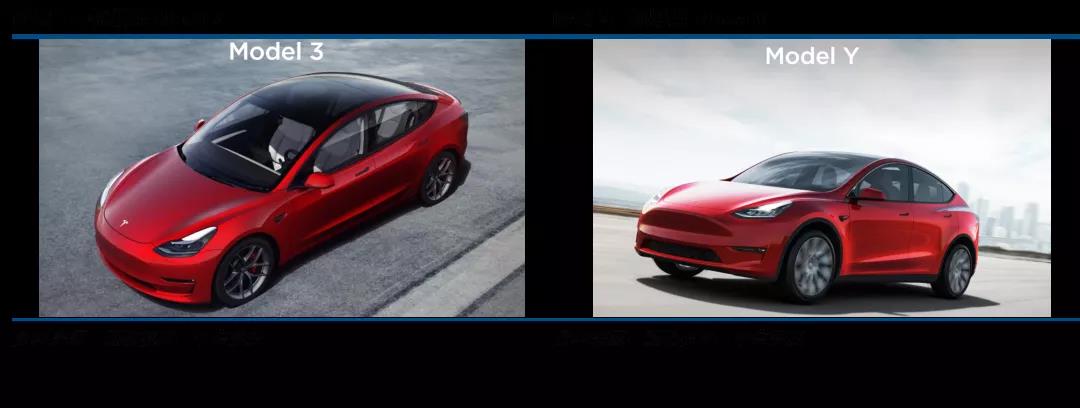 特斯拉Model3與Model Y換裝國產(chǎn)電機，功率及扭矩提升